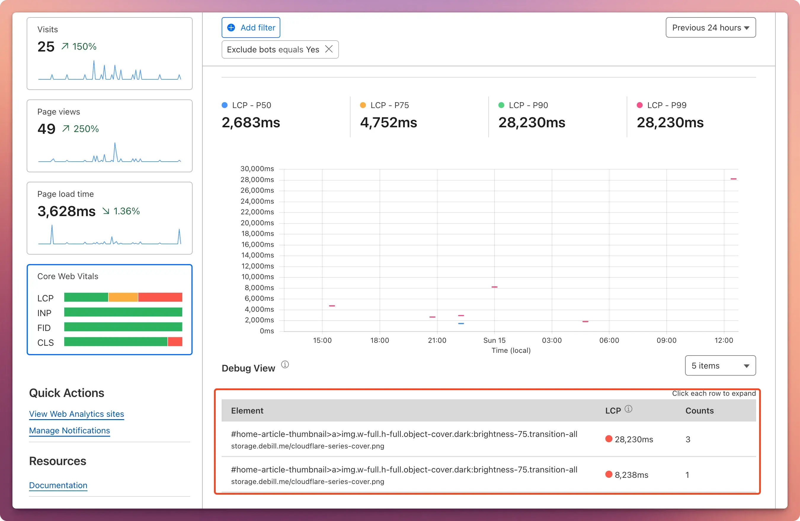 cf9-debug-view.png