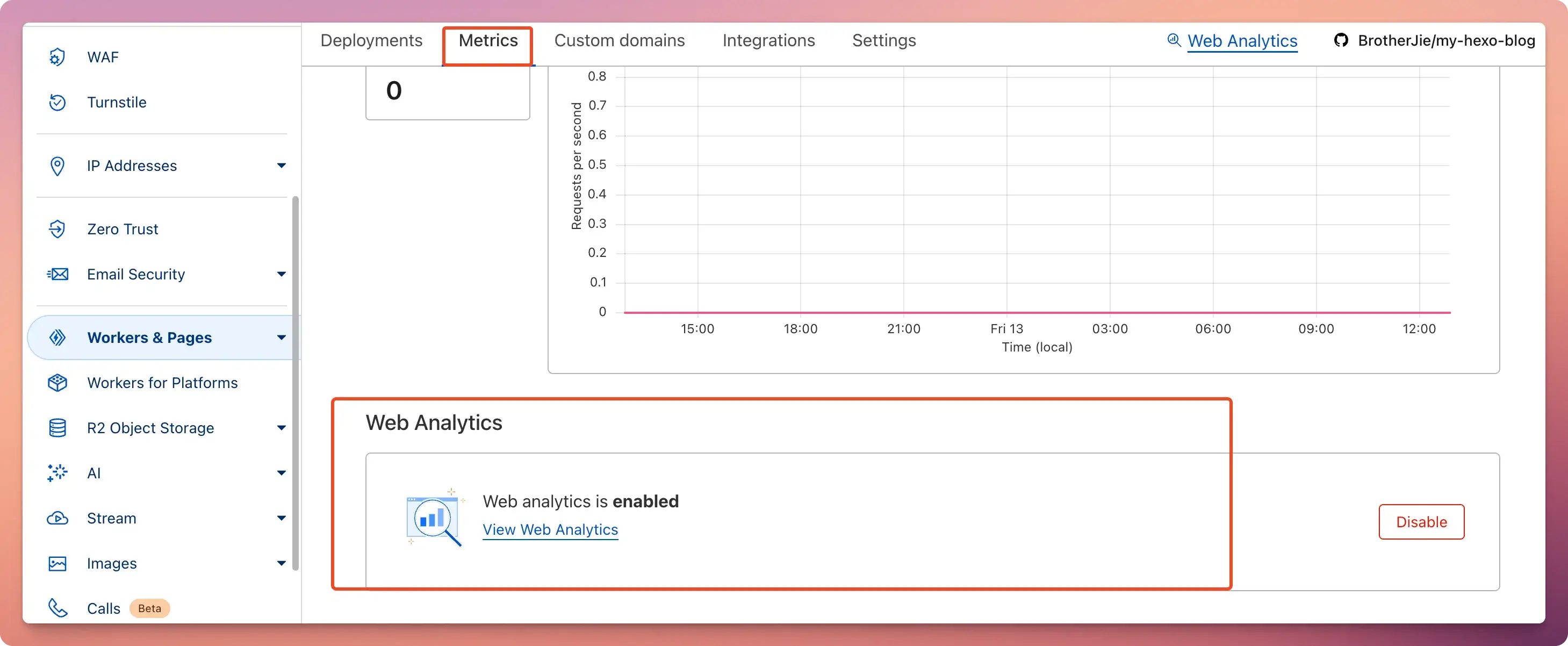 pages-enable-web-analytics